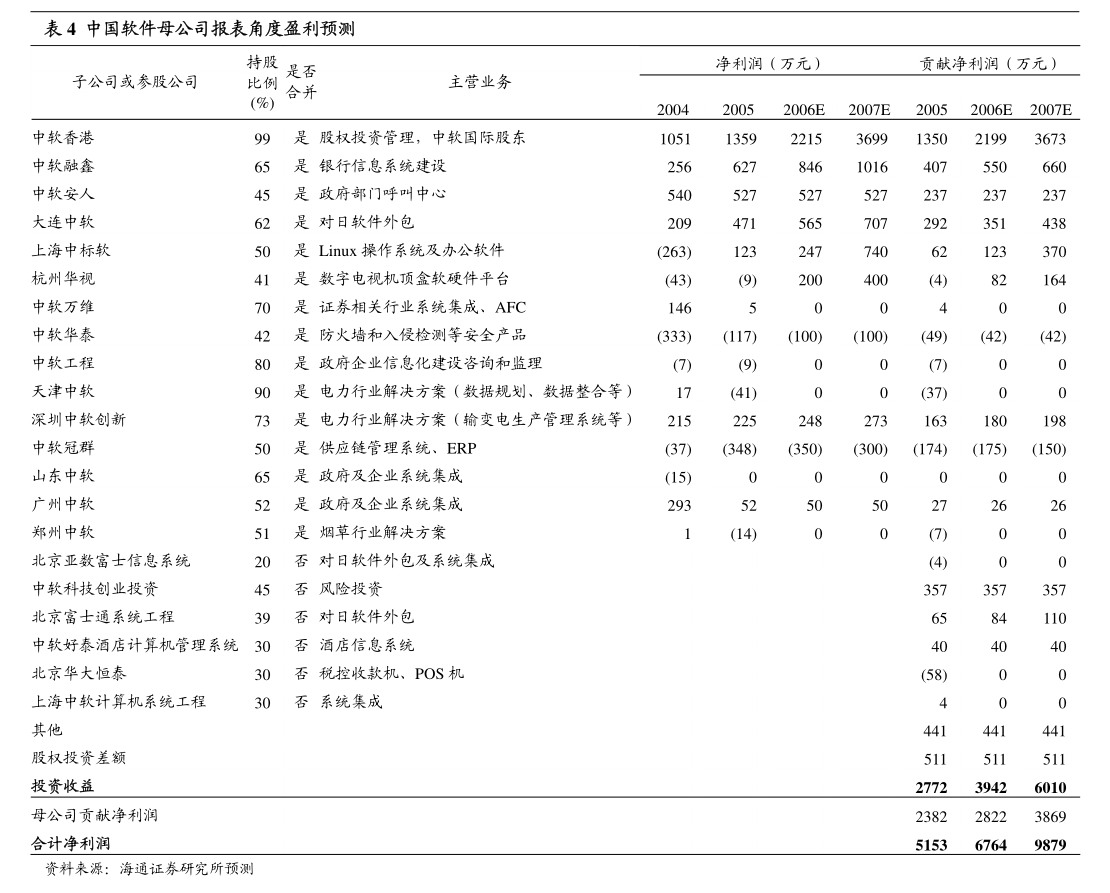 星華新材 關(guān)于申請年度綜合授信額度暨提供擔保的公告，聚焦針紡織品及原料銷售業(yè)務(wù)發(fā)展